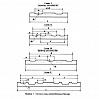 Брус 82 (ОСТ 32.134-99)